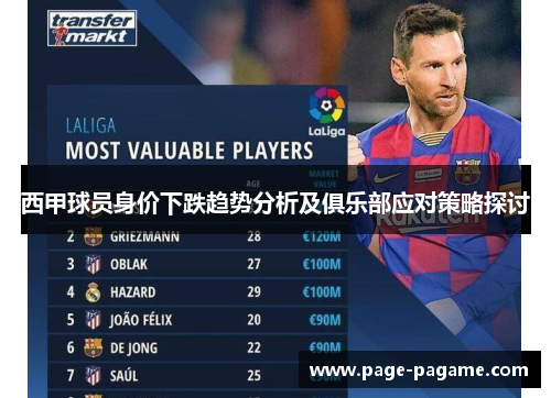 西甲球员身价下跌趋势分析及俱乐部应对策略探讨