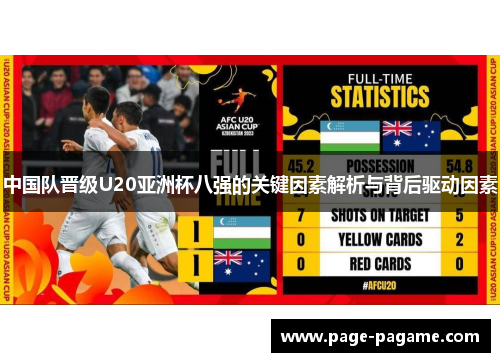 中国队晋级U20亚洲杯八强的关键因素解析与背后驱动因素