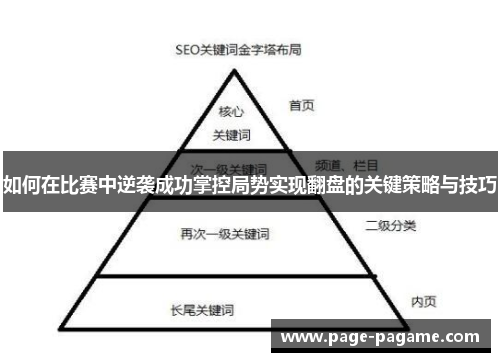 如何在比赛中逆袭成功掌控局势实现翻盘的关键策略与技巧
