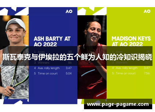 斯瓦泰克与伊埃拉的五个鲜为人知的冷知识揭晓