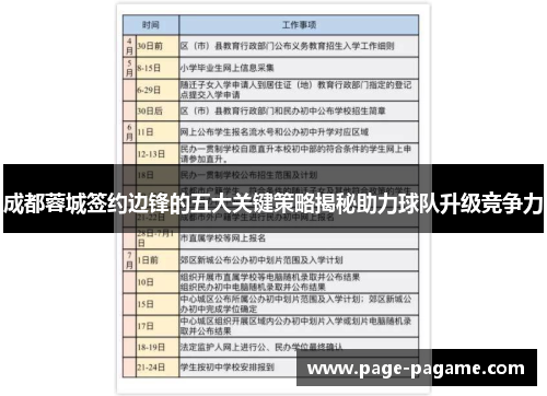 成都蓉城签约边锋的五大关键策略揭秘助力球队升级竞争力