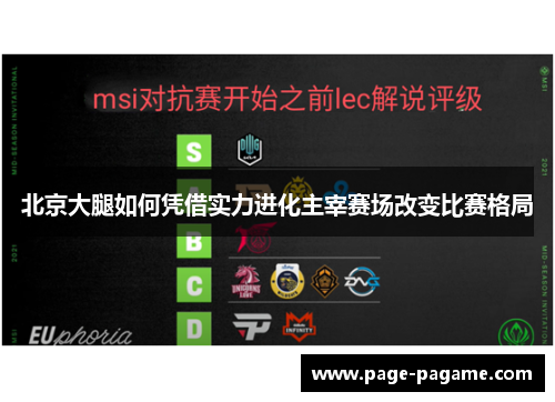 北京大腿如何凭借实力进化主宰赛场改变比赛格局