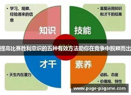 提高比赛胜利意识的五种有效方法助你在竞争中脱颖而出