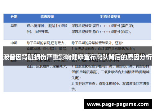波普因肾脏损伤严重影响健康宣布离队背后的原因分析