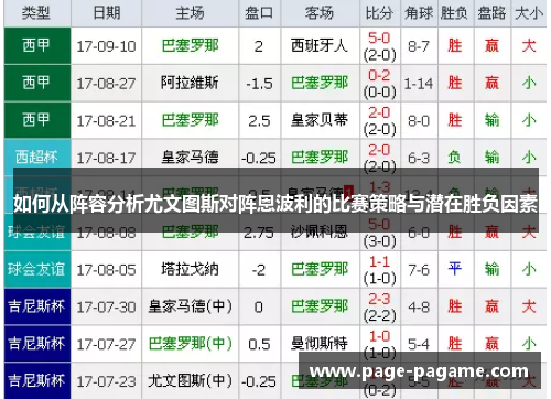 如何从阵容分析尤文图斯对阵恩波利的比赛策略与潜在胜负因素