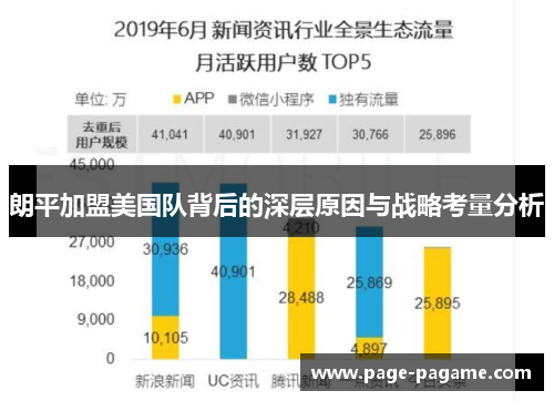 朗平加盟美国队背后的深层原因与战略考量分析