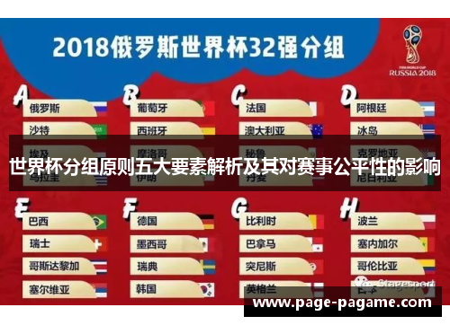 世界杯分组原则五大要素解析及其对赛事公平性的影响