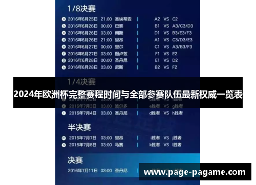 2024年欧洲杯完整赛程时间与全部参赛队伍最新权威一览表