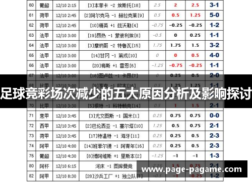 足球竞彩场次减少的五大原因分析及影响探讨