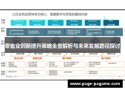 零售业创新提升策略全景解析与未来发展路径探讨