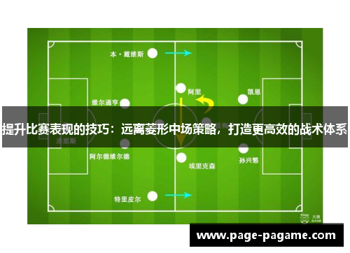 提升比赛表现的技巧：远离菱形中场策略，打造更高效的战术体系