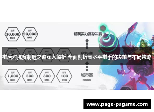 棋后对抗赛制胜之道深入解析 全面剖析高水平棋手的决策与布局策略