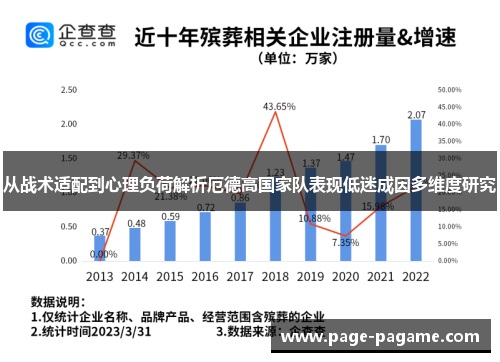 从战术适配到心理负荷解析厄德高国家队表现低迷成因多维度研究