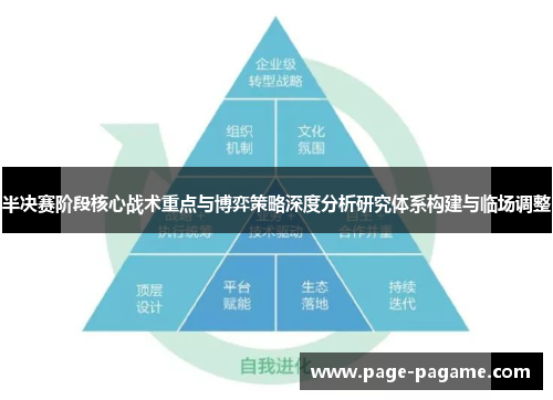 半决赛阶段核心战术重点与博弈策略深度分析研究体系构建与临场调整
