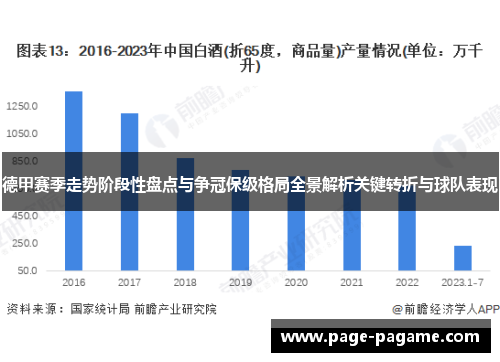 德甲赛季走势阶段性盘点与争冠保级格局全景解析关键转折与球队表现