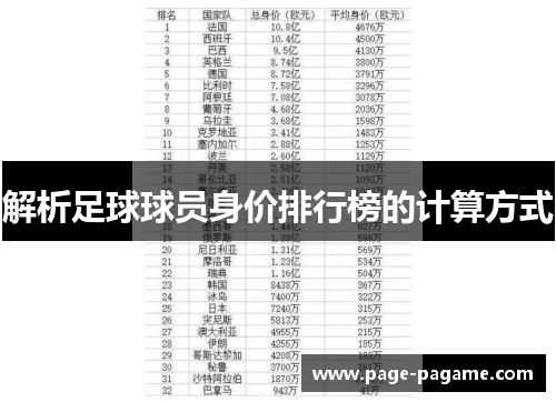 解析足球球员身价排行榜的计算方式